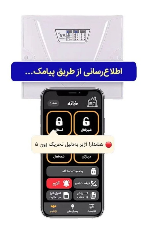 دزدگیر اماکن سیم کارتی کلاسیک X5 | خرید انواع سیستم اعلام سرقت خانگی، اداری و تجاری از برندهای معتبر
